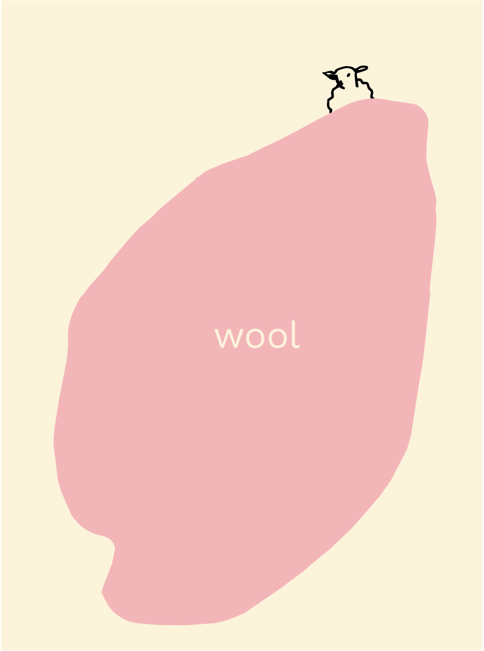 wool